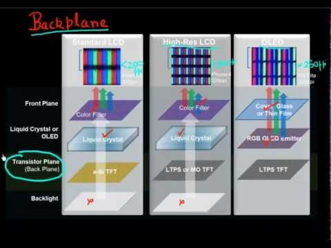 Video 5