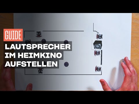 Guide: Aufstellung von Lautsprechern im Heimkino