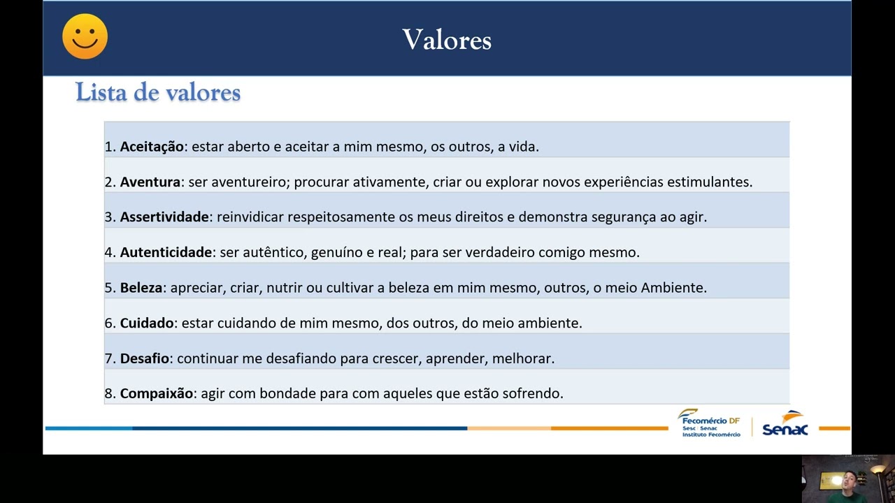 Extensão - Felicidade - M1T3 - Valores