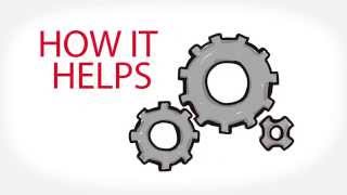 Why Should I Hire a Certified Professional Resume Writing Company?