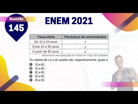 (Q.145 | Blue) Daily Reading Time - ENEM 2021