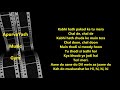 Love You Zindagi Karaoke Lyrics
