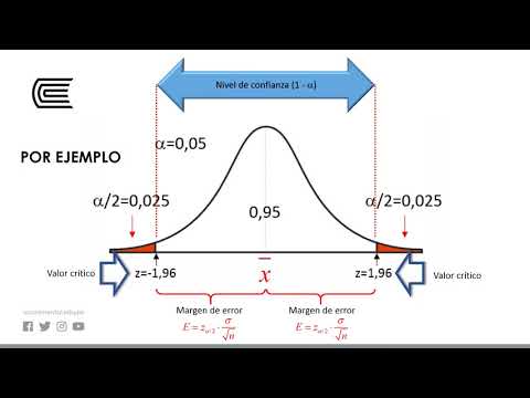 Estimación de parámetros