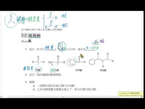 選化下 7-5 醛與酮