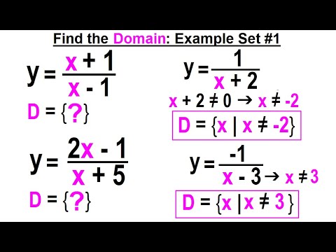 Algebra Ch 43 Functions and Relations 1 of 11 What is Difference Between Relations and Functions