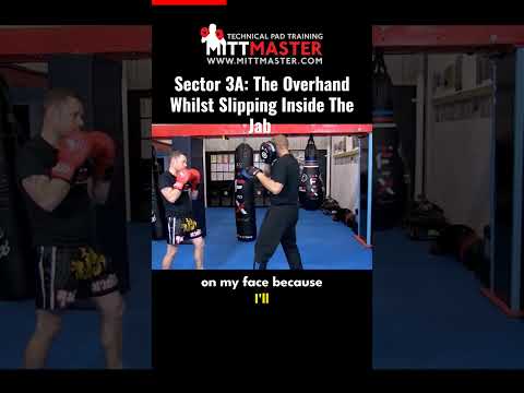 Sector 3a. Counter punching. One of Mike Tyson's favourite punches. Slipping on the inside of the ja