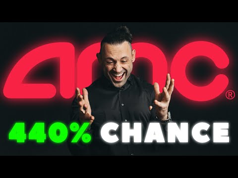 AMC AKTIE vor dem LETZTEN HOCH? Meine Analyse und Prognose