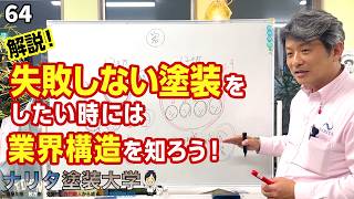 動画のサムネイル