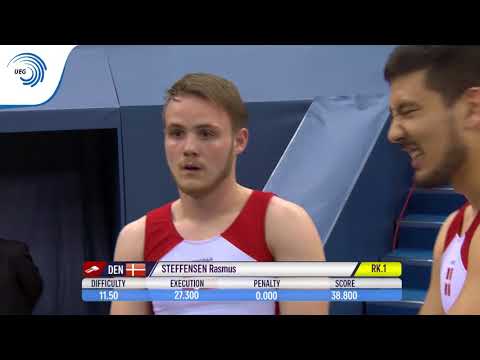 Denmark - 2018 Tumbling European bronze medallists, men's team