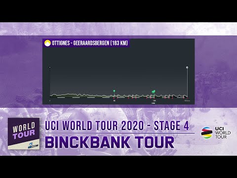 UCI World Tour 2020 | Binckbank Tour | Stage 4