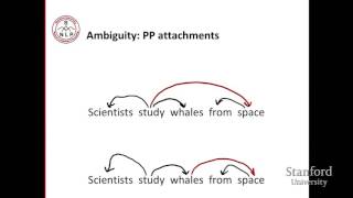 Lecture 6: Dependency Parsing