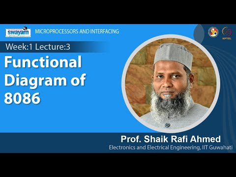 Microprocessors and Interfacing Introduction Video