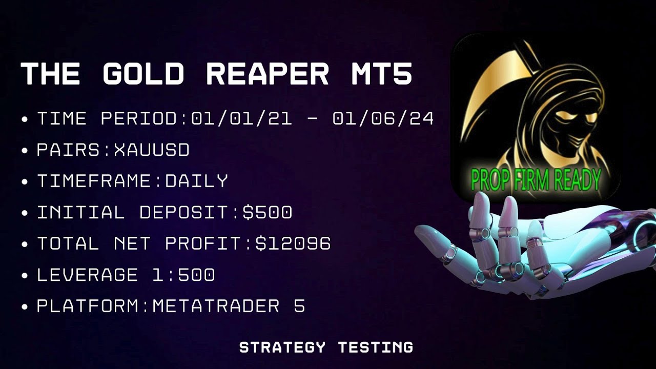 The Gold Reaper MT5 Strategy Testing