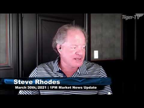 March 30th, 1PM ET Market Update on TFNN - 2021