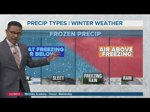 DFW ice storm: When will the freezing rain end?