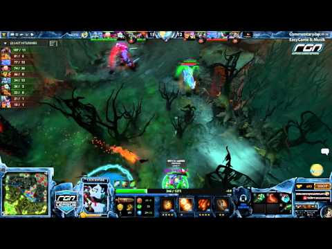 MiTH.Trust vs Impervious