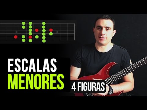 "ESCALAS MENORES" - Natural, Armonica, Melodica, Bachiana