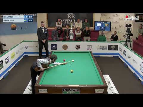 Giachetti Sandro VS Mascia Alessandro - 2023 Serie A Team Championship - Salerno