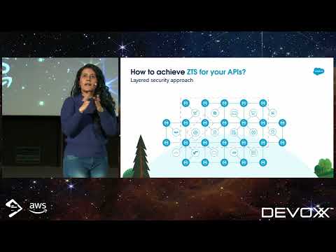 Zero Trust Security for your APIs by Akshata Sawant