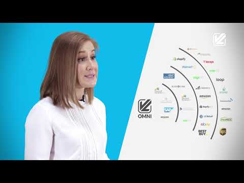 Shopify VS Magento: What eCommerce platform is best for your business to sell online?  🥊