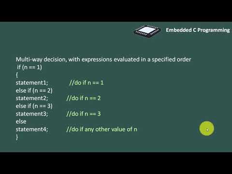 FREE course on Basics of Embedded C programming for beginners
