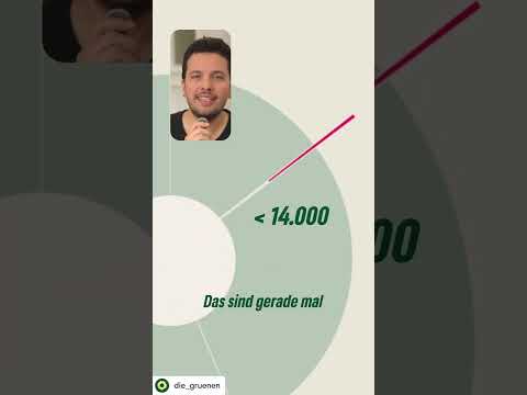 Totalverweigerer und Bürgergeld
