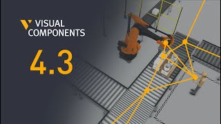 Videos zu Visual Components