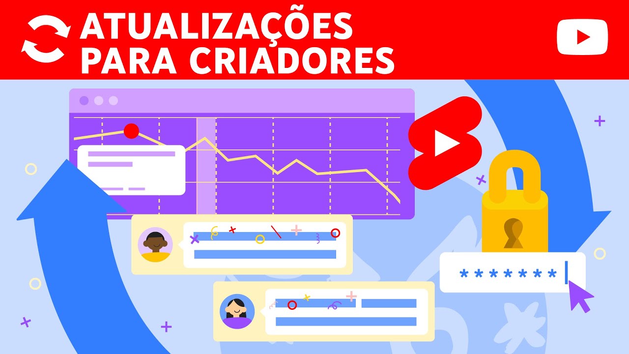 Fundo do YouTube Shorts, verificação em duas etapas e mais |  Atualizações para Criadores