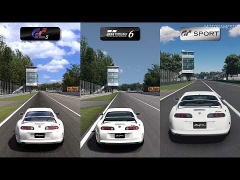 Gran Turismo 5 vs Gran Turismo 6 vs Gran Turismo Sport - Toyota Supra RZ '97 at Monza