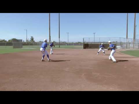 Box Drill- 2nd Baseman Double Play Feeds