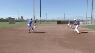 Box Drill- 2nd Baseman Double Play Feeds