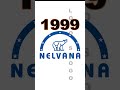 Nelvana Logo Evolution Nelvana Animation Studio