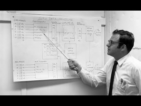 Jerry Gilmore: A Historical Summary and Hardware Experiences