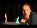 How to change the colour of fire