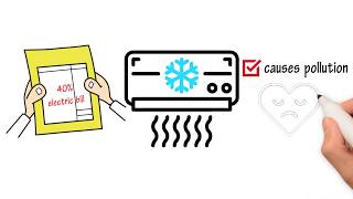Save Money on Electric Bills