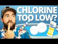 Low Chlorine? How to Raise FREE CHLORINE in Your Pool