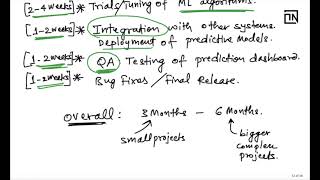 How many Data Science projects to keep in Resume | Data Science Interview tips by a Data Scientist