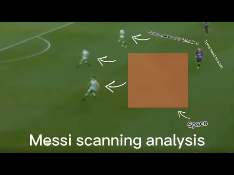 Messi Scanning Analysis