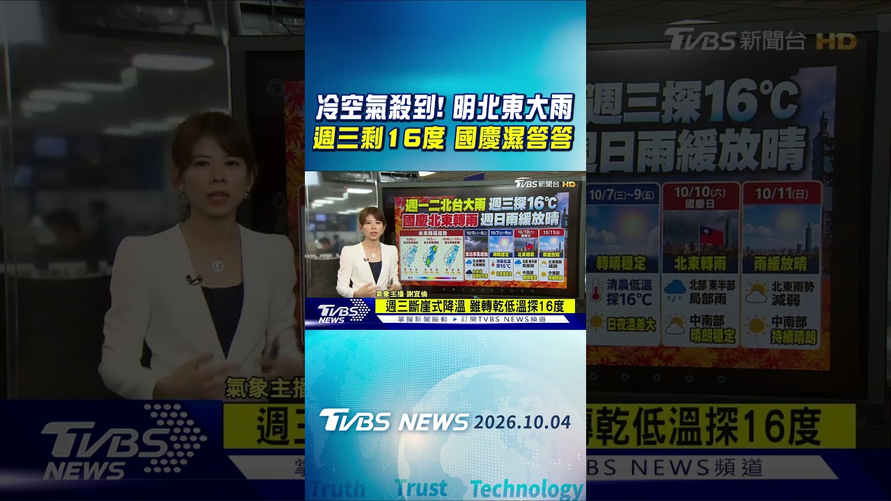 天氣/冷空氣殺到! 明北東大雨 週三剩16度 國慶濕答答|TVBS新聞 @TVBSNEWS01
