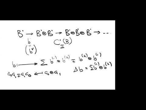B. Tsygan: Rigidity, the Goodwillie regulator, and the Gauss-Manin connection over p-adic integers.
