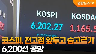 코스피, 전고점 앞두고 숨고르기…6,200선 공방 / 연합뉴스TV (YonhapnewsTV)
