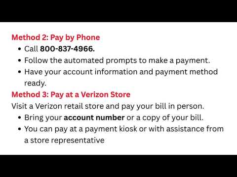 Fios Billpay