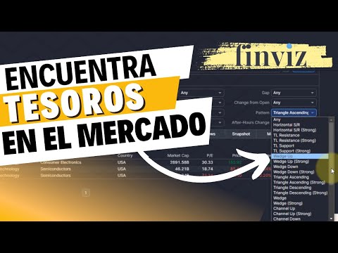 Los Mejores FILTROS EN FINVIZ para ENCONTRAR ACCIONES Antes de que Exploten | #finvizscreener