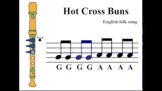 Recorder Song #1 - Hot Cross Buns