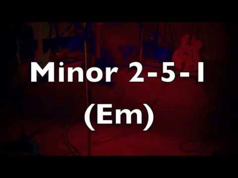 Minor 2-5-1 Medium Swing Jazz Backing Track (Em)