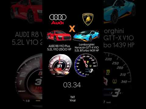 Audi R8 V1O Plus 5.2L V10 2500 HP vs Lamborghini Huracán GTT-X V10 5.2L BiTurbo 1439 HP