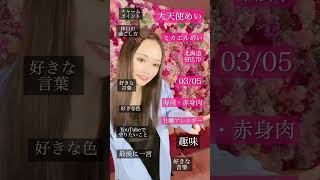 『おてんばミルク部?』自己紹介します！【めい編?】フォローしてね♡ #初投稿でバズりたい #自己紹介 #アイドルグループ