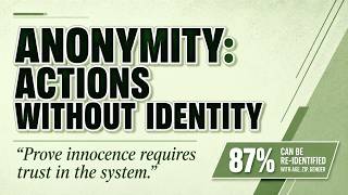 Anonymity: Actions Without Identity - Comprehensive Overview