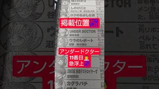 #アンダードクター 34話「知和子の」（谷本今日）『医療とバトルの両面の連載』#少年ジャンプ #2026年 45号 #jump #comics #WJ #漫画語り