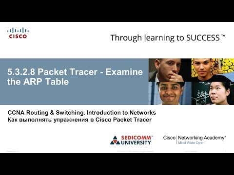 Курс Молодого Бойца Часть 1 2020 CCNA 1 ITN 5.3.2.8 Packet Tracer - Изучение таблицы АRP